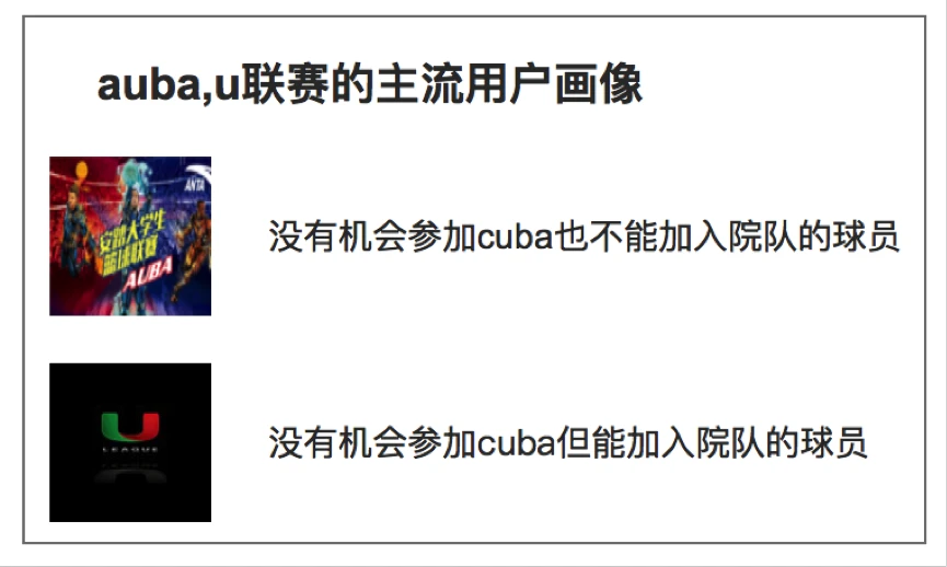 如何制定有效的篮球训练策略以提高球员表现_2